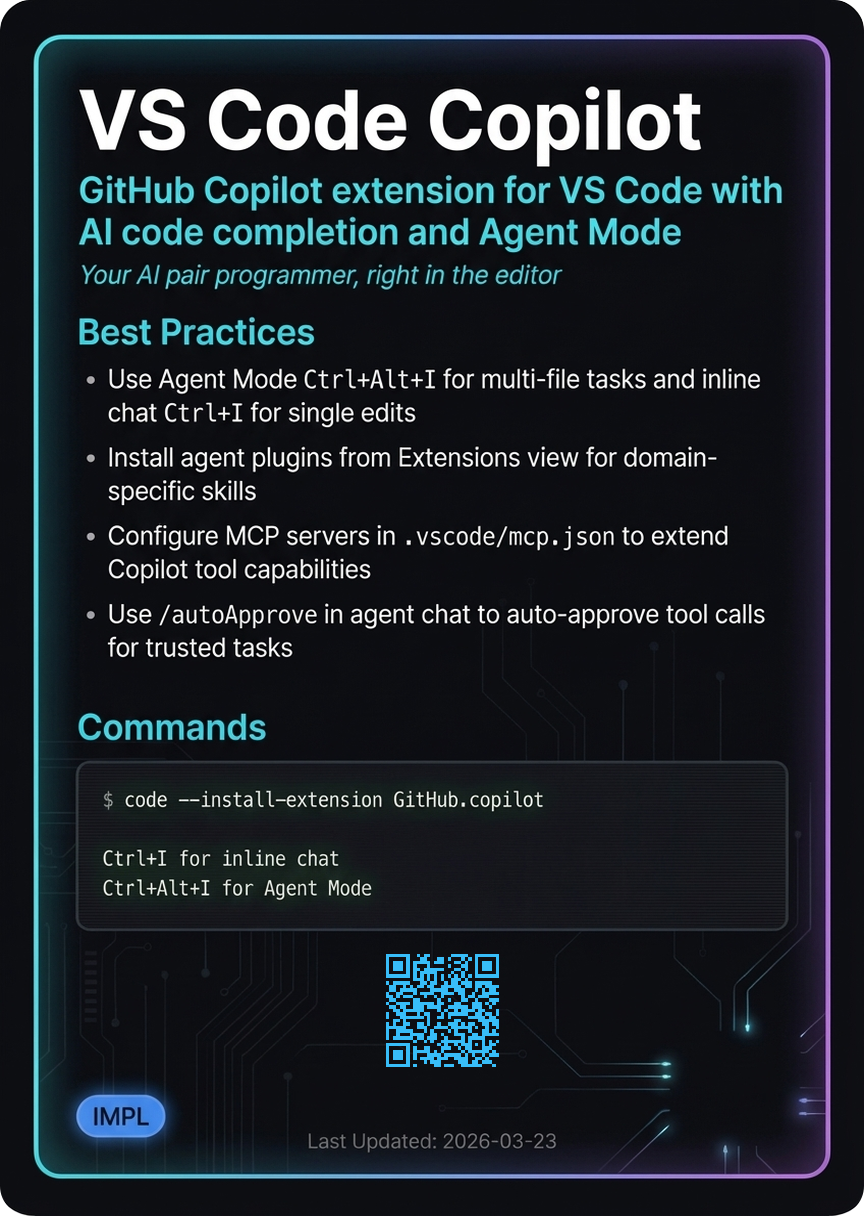 VS Code Copilot - education